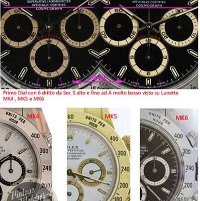 MK Rolex Daytona ref. 16520 16523 16528 Bezels & Dials – English Blog Curiosity
