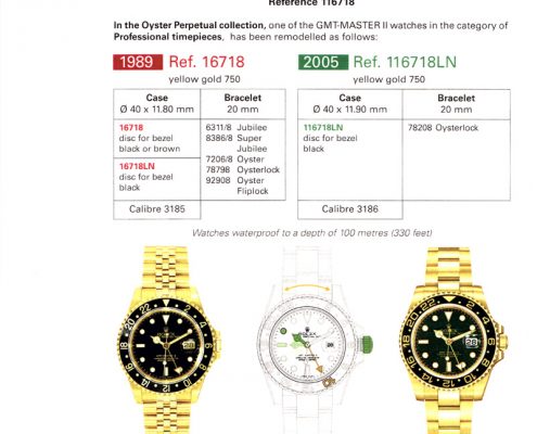 Rolex Gmt Master ref. 16718 ref. 116718 – Spare Part Catalogues