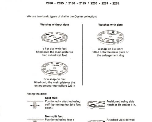 Rolex Dials Technical Information – Spare Part Catalogues