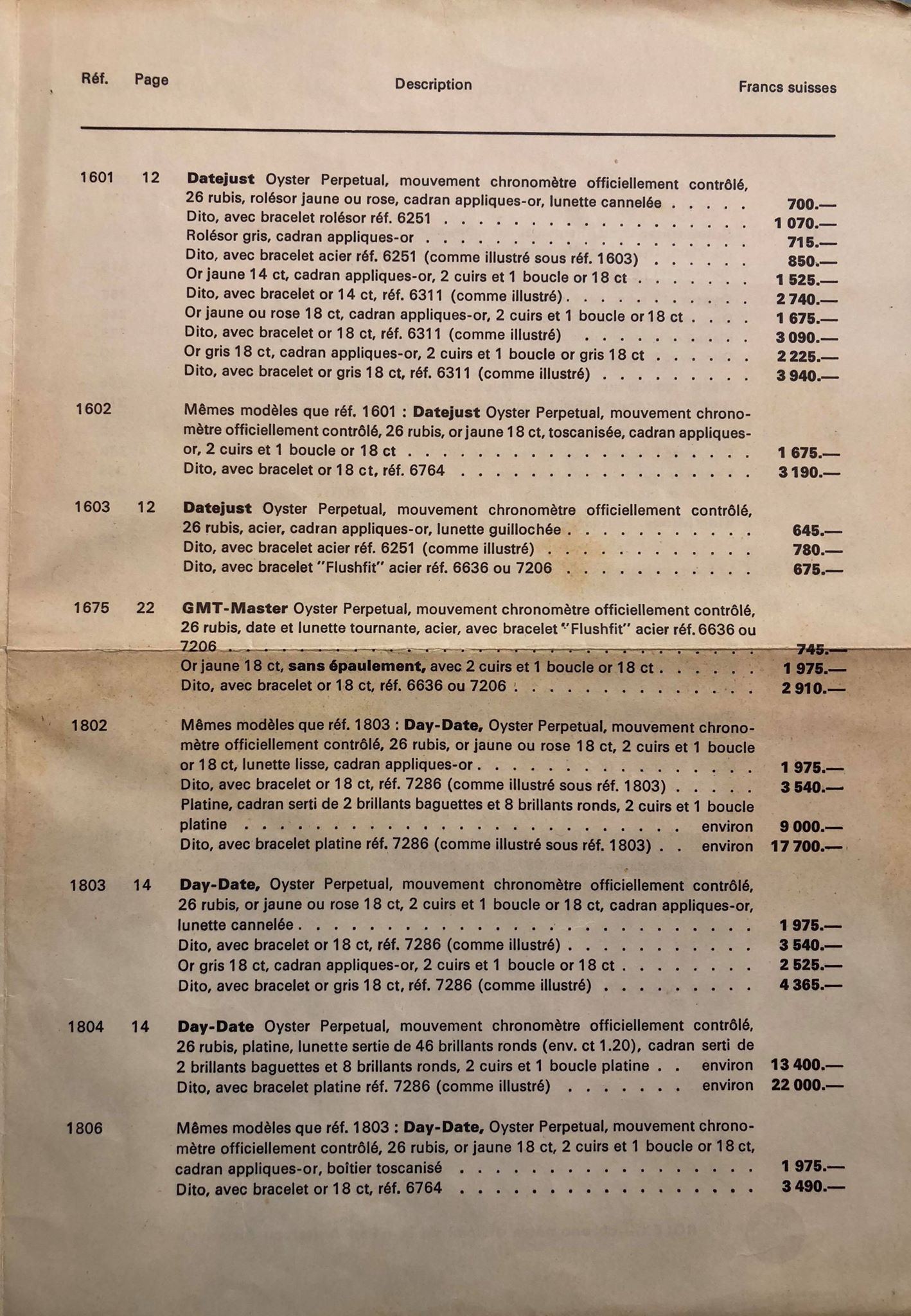 VINTAGE PRICE LIST DEMO Mazzariol Stefano Library