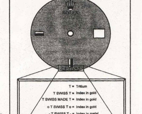 The meaning of the writings T Swiss T and Sigma on the bottom of Rolex dial – Curiosity