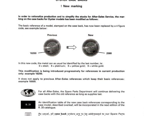 The new codes of Rolex casebacks from the end of ’90s – Rolex Curiosity