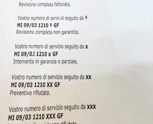 Rolex Italy service identification codes – Curiosity