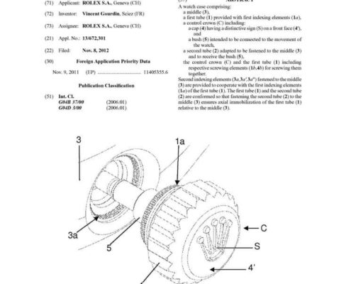 Rolex Patent Sky-Dweller Winding Crown – Curiosity