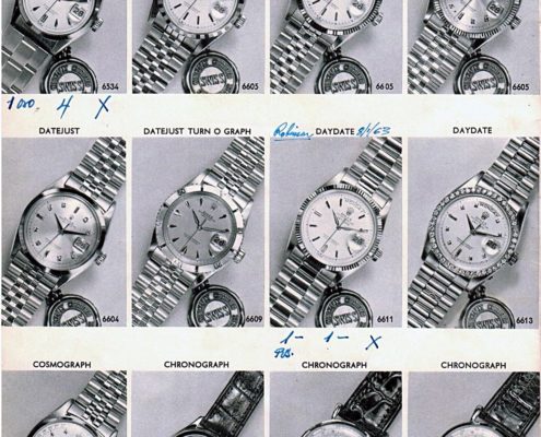 Il primo Rolex Cosmograph: lo Stelline ref. 6062 – Curiosità Rolex Blog