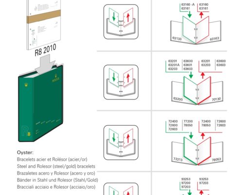 R8 (2010) Bracelets More Languages – Rolex Spare Parts Catalogue