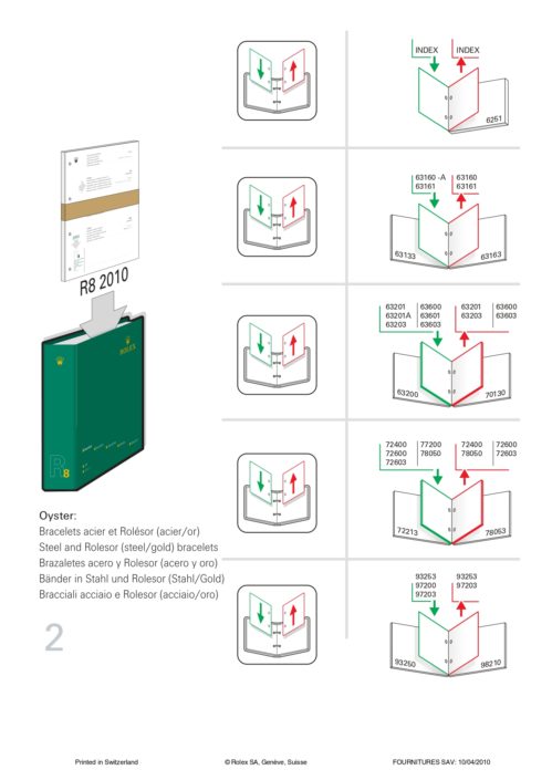R8-2010_acier_page-0001
